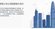 为什么选择在ATFX交易香港股票差价合约？如何在ATFX开户交易香港股票差价合约？