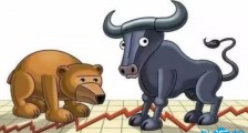 牛市和熊市对你的交易有什么影响？