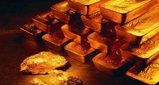 国际黄金交易中加仓有何原则