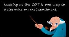 外汇交易分析：市场情绪分析 8 - 市场情绪分析学习总结