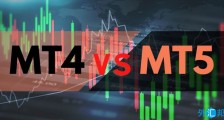 MT4软件和MT5软件主要有哪些不同点？