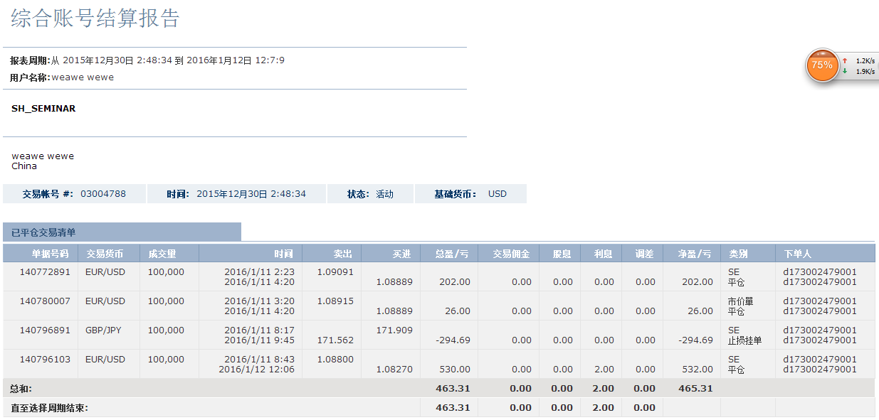 参加福汇 听·赛·奖 2