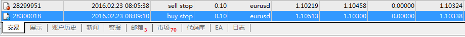 猴年交易日志：2.23  14：15