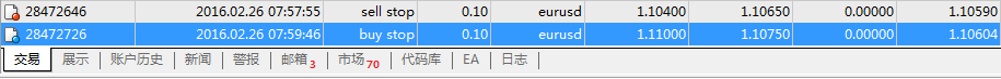 猴年交易日志4：2.26 14 ：07 欧美货币对