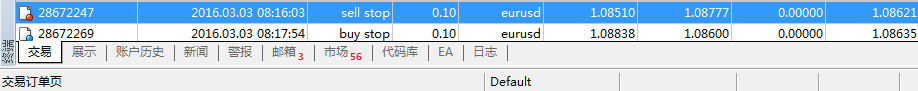 猴年交易日志8：3.03 14 ：20 欧美货币对1