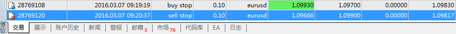 猴年交易日志10：3.07 欧美货币对1