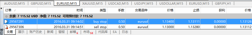 猴年交易日志27：3.31--欧美宝1