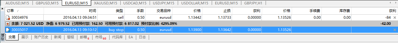 猴年交易日志36：4.13--欧美宝1