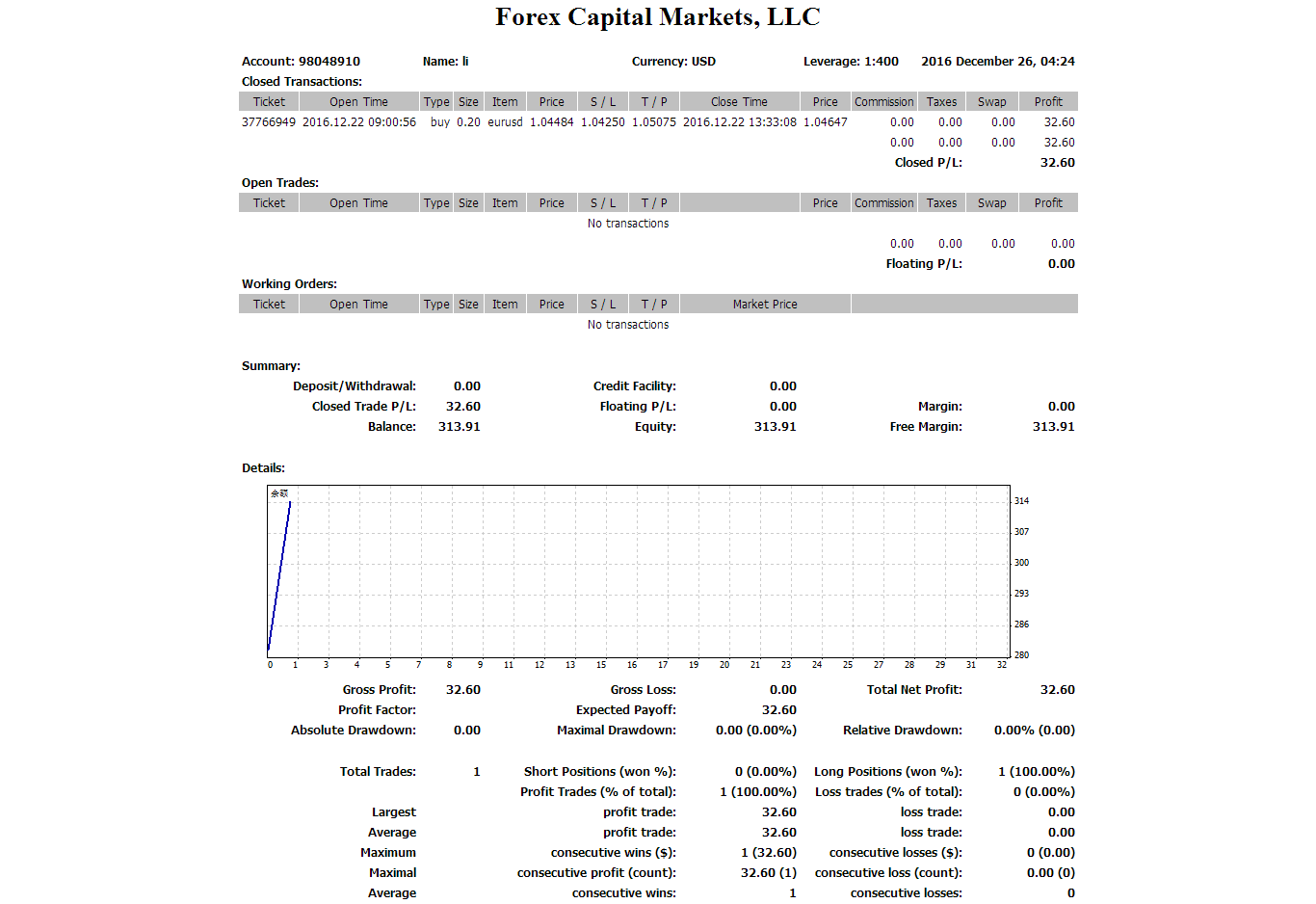 不懂的事情，你自然会多加小心，惹祸上身的是你自以为懂的事
